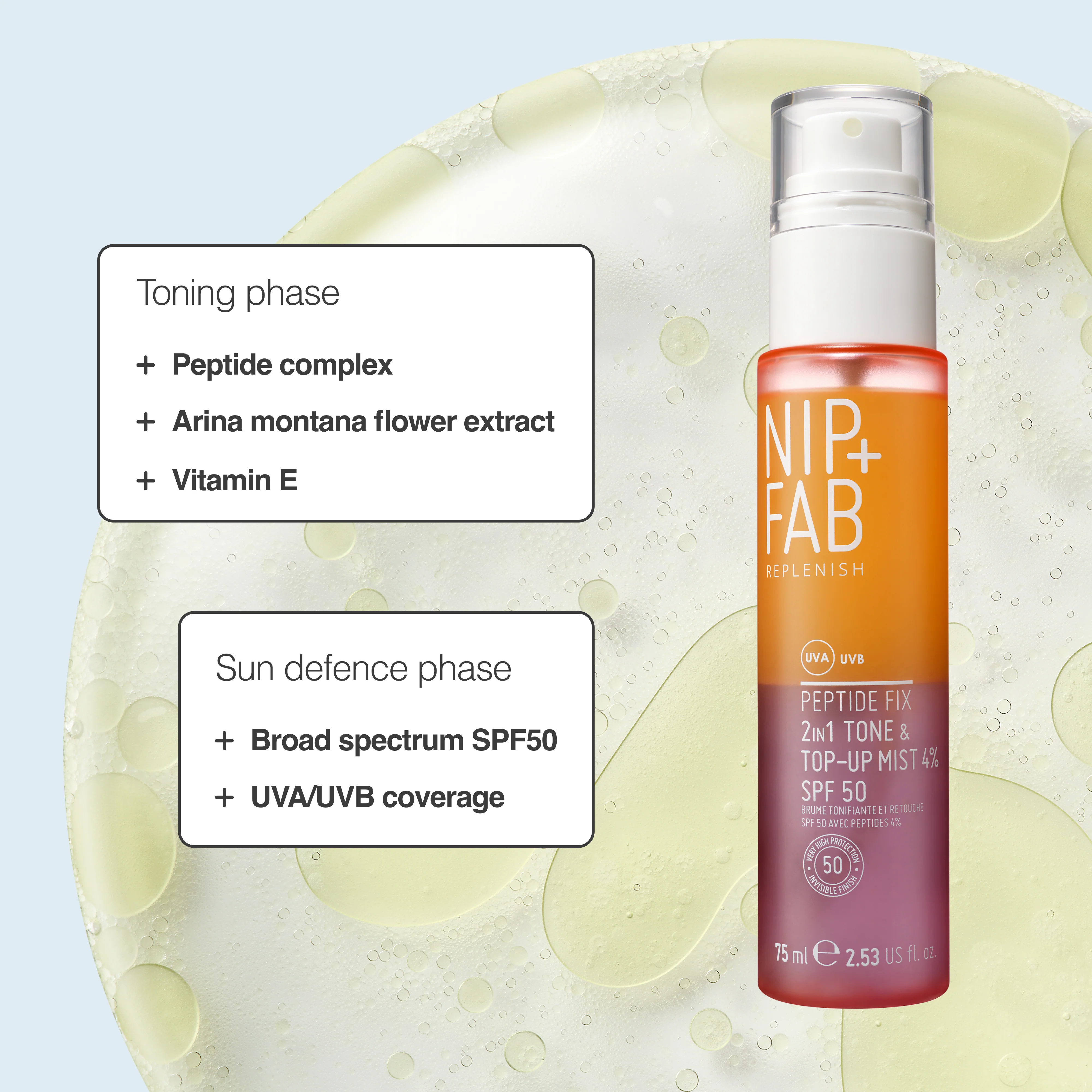 Double Mist Defence Duo - Peptides & Exosomes - Image 4