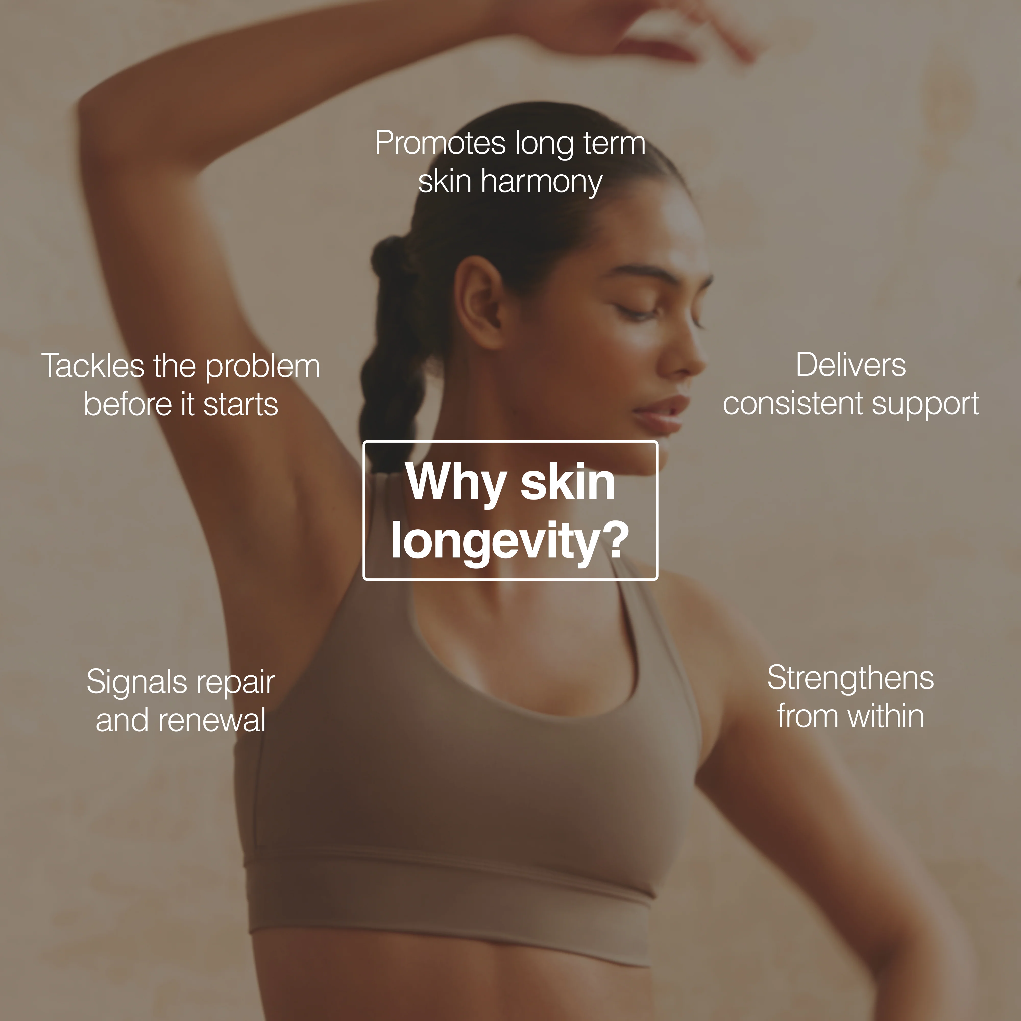 Protein Fix Skin Longevity Hydramist 5% 75ml - Image 5