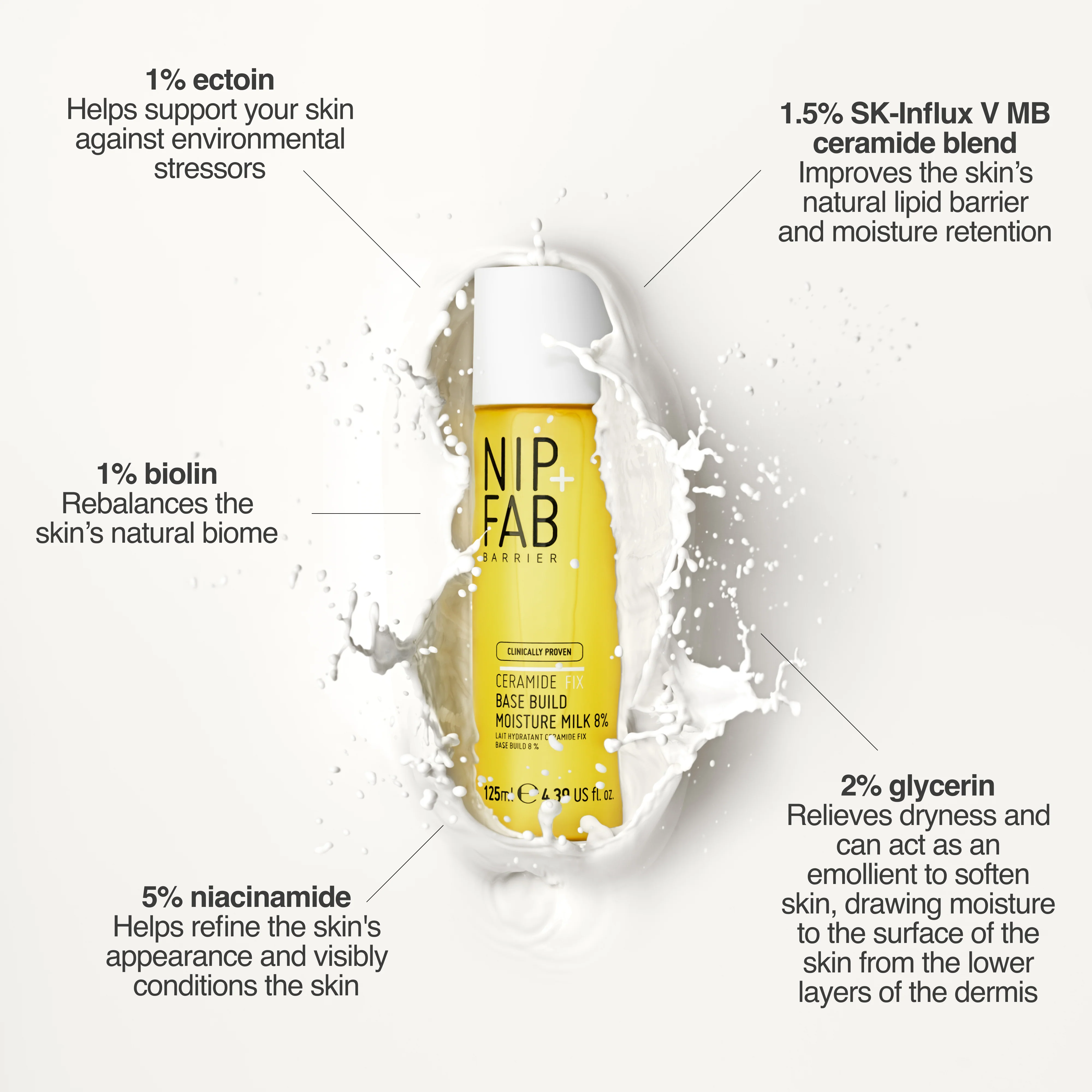 Hydrate and Protect SPF Duo - Ectoin, Peptides + UV Protection - Image 3